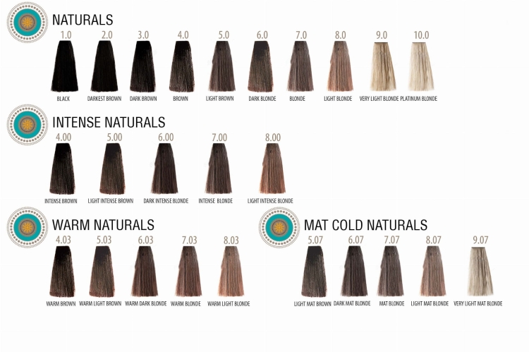 1-SUPREMACOLOR-naturals-serie.jpg